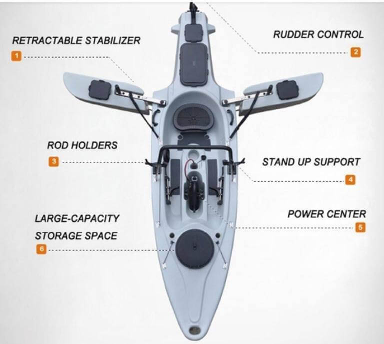 Fissot Fishing Folding Kayak Review